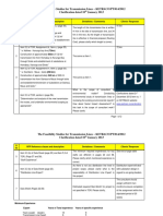 Feasibility Studies Clarifications 10th January 2013