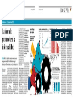 La Formula para Reducir La Informalidad Informe IPE El Comercio