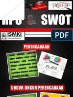 PALMAR RPO & SWOT (Muhammad Hidayatullah)