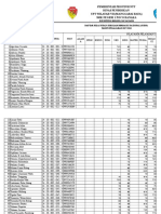 Daftar Nilai Us T.A 2017.2018 Bing