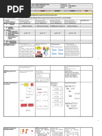 Daily Lesson LOG: Addition of Integers Subtraction of Integers Multiplication of Integers Division of Integers