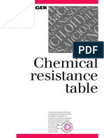 ChemResistance.pdf