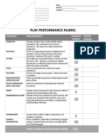 Theatrical Play Performance Rubric