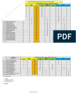 Cronograma de Visitas y Monitoreo 2019