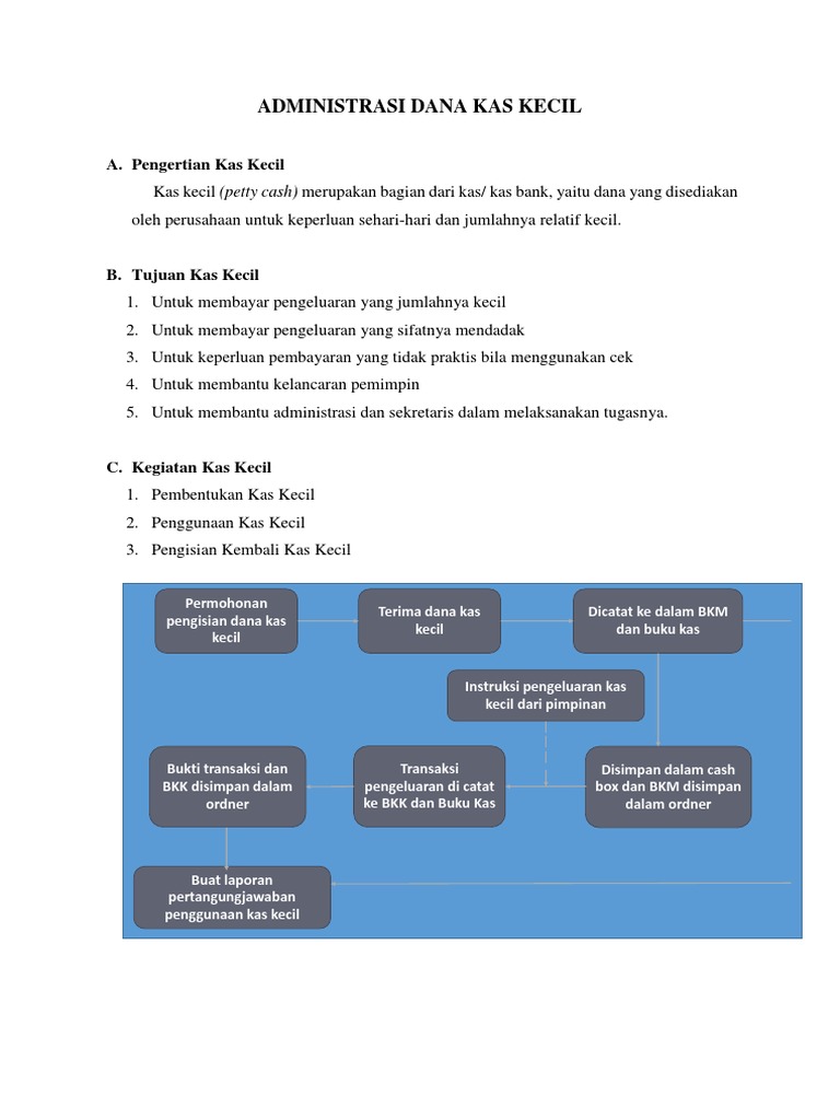 Administrasi Dana Kas Kecil