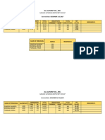 Gaisano Catarman Payslip