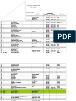 Daftar Hadir Seminar