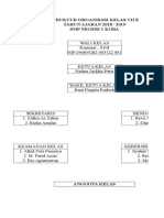 Struktur Organisasi Kelas