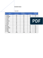 EXCEL-LATIHAN