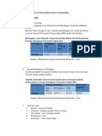 Monografi Kecamatan Di Kabupaten Wonosobo
