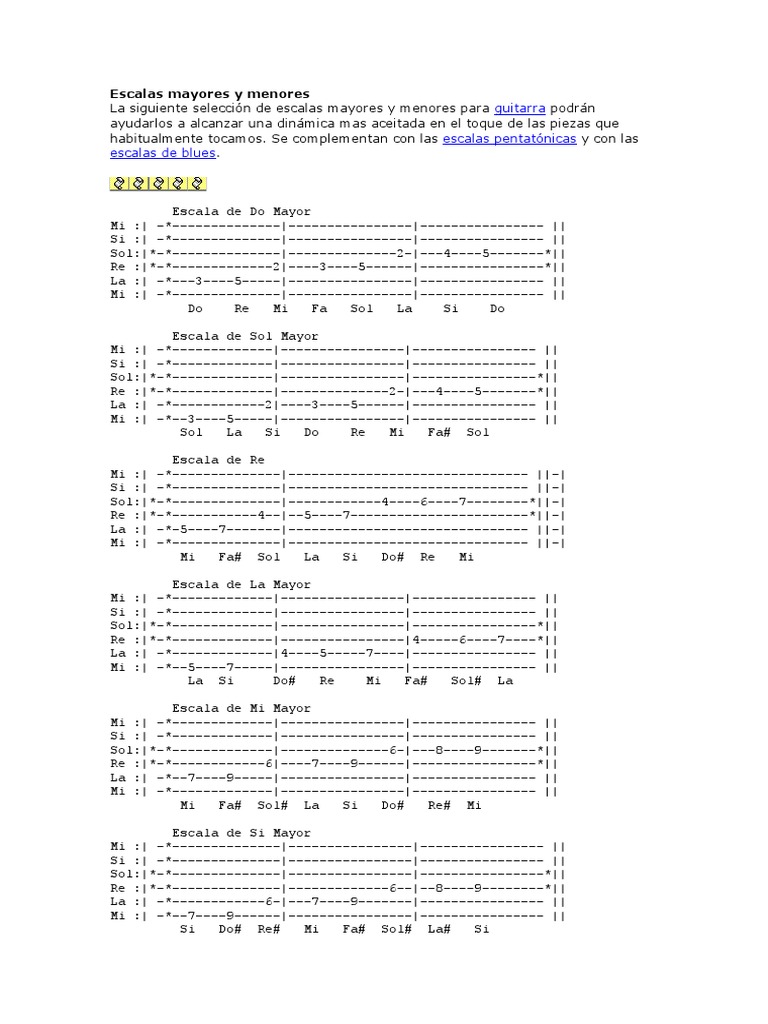 Escalas Mayores y Menores para Guitarra | PDF | Escala (música ...