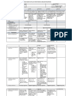 AP DLL Week 4