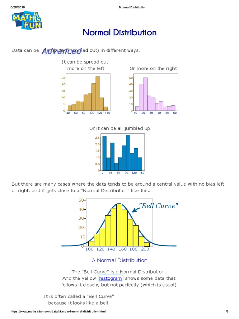 Normal Distribution | Standard Score | Standard Deviation