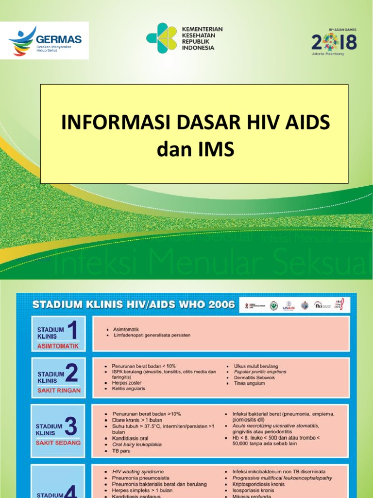 Modul Dasar-2 Informasi Dasar HIV AIDS Dan PIMS | PDF