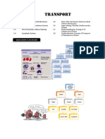 perfect-score-module-2018-form-5.pdf