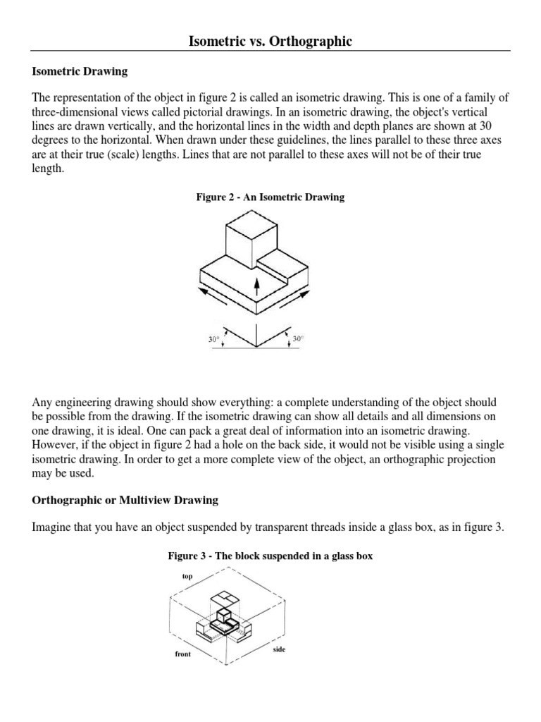Isometric vs. Orthographic Drawings | PDF | Teaching Methods & Materials