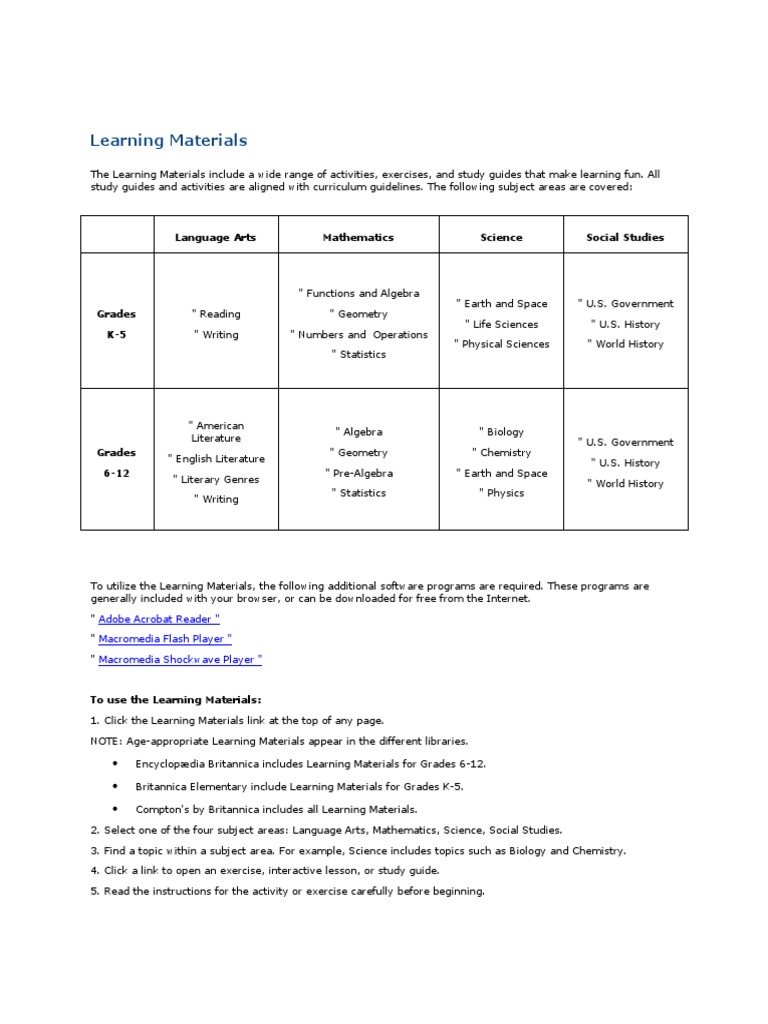 Learning Materials PDF Encyclopædia Britannica Encyclopedias