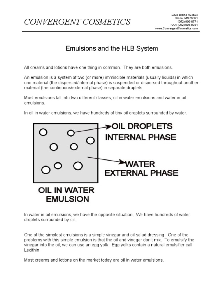 Emulsions & HLB System Emulsion Nature