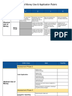 Rubric Functional Money Use Application