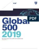Global 500: The Annual Report On The World's Most Valuable Brands January 2019