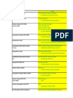 Jurnal Akuntansi Pemerintah