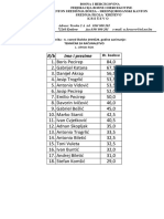 Popis Učenika I. Razred 2019-20