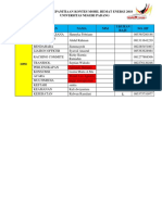 Daftar Kepanitiaan Kmhe Oke Fix