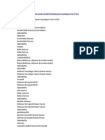 Documents Similar To Dictionar Frazeologic Fr-Ro-Fr (SSA) - WWW - Scribd.com - 2019.05.18