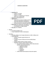 Resumen Laboratorio PDF