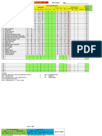 RNH (1) NTS (2) UAS (3) : Rapor (LHB)