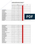 Daftar Id Card Rsud Waru