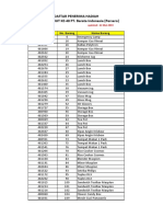 Daftar Hadiah