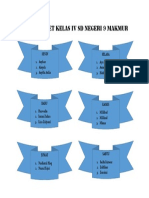 Roster Piket Kelas Iv SD Negeri 9 Makmur