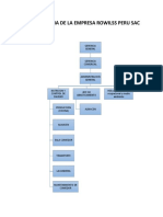 Organigrama de La Empresa Rowilss Peru Sac
