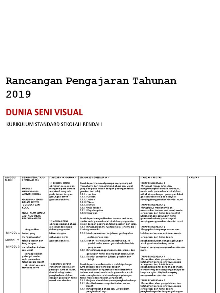 Rpt Pendidikan Seni Visual Tahun 6 2019
