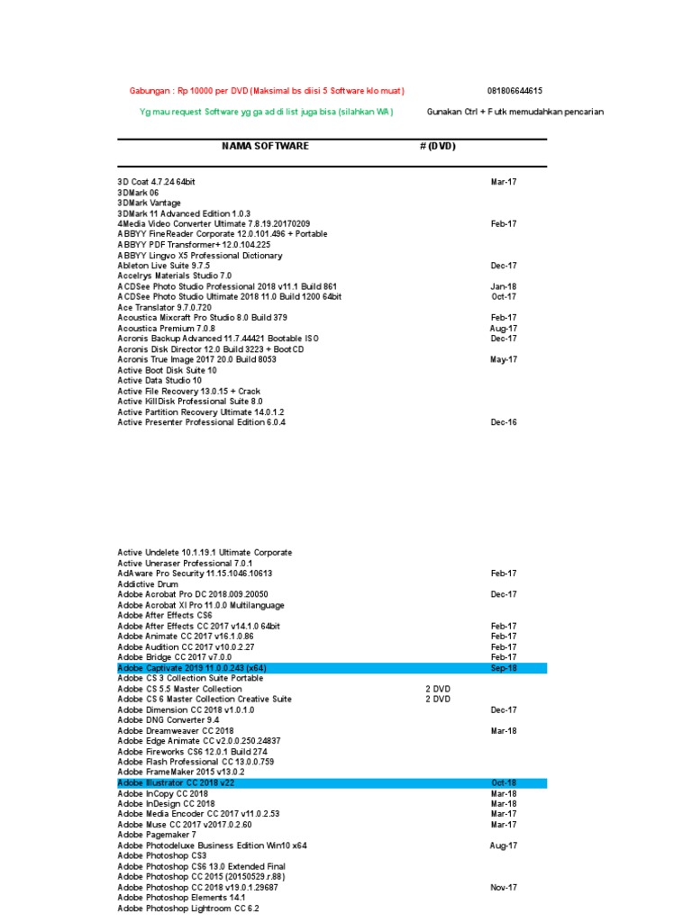 List Game Software Autodesk Auto Cad