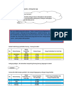 Harga Pembelian, Penjualan, Untung Rugi