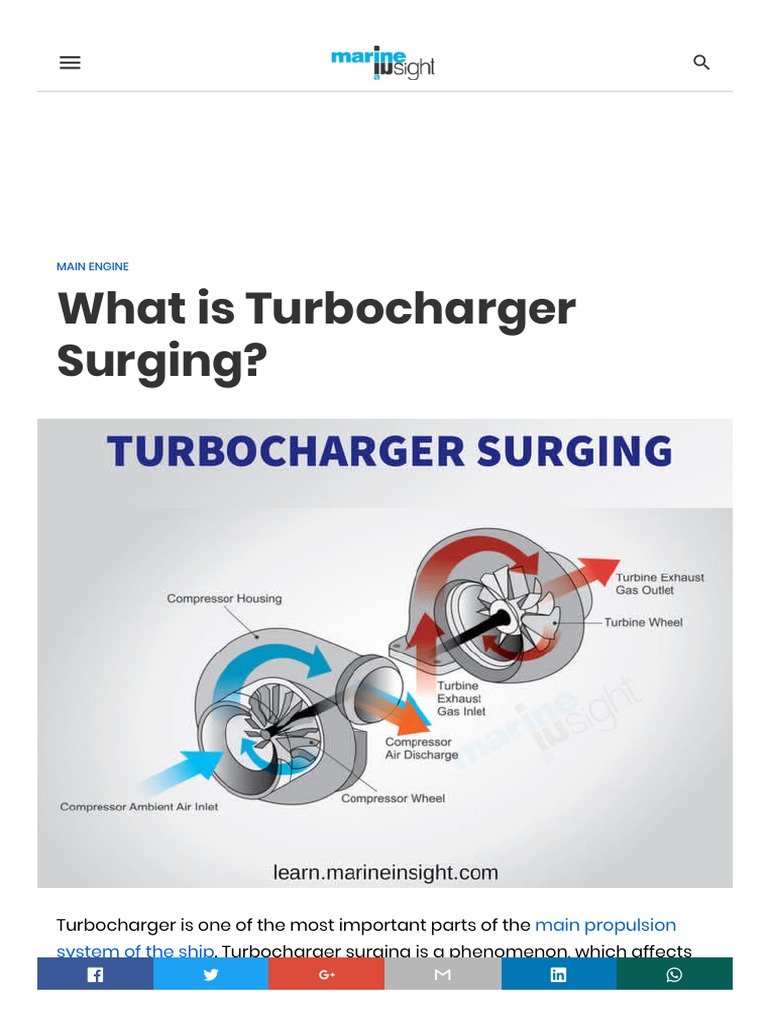 What Is Turbocharger Surging 222813 PDF Turbocharger Engines