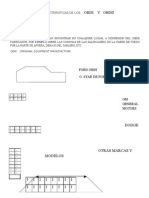 Reglamentacion y Caracteristicas de Los Obdi y Obdii