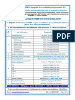 D125: Demo of NABH Hospital Accreditation Document Kit: Price 699 USD