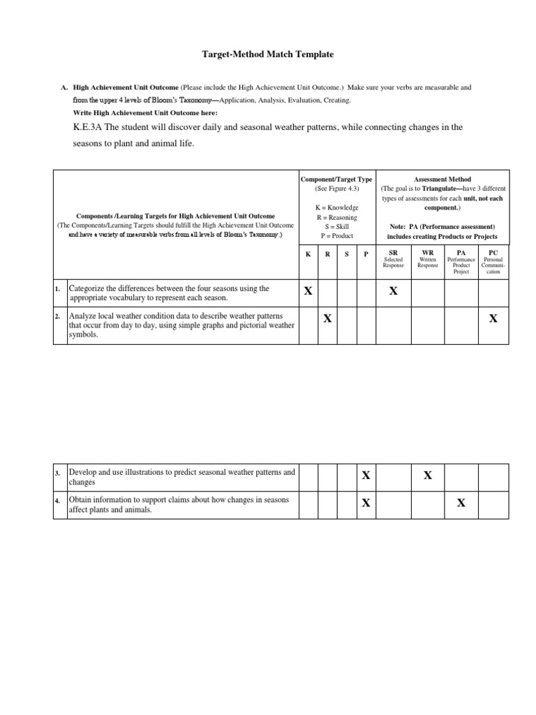 Target Method Match Template | PDF | Learning | Applied Psychology