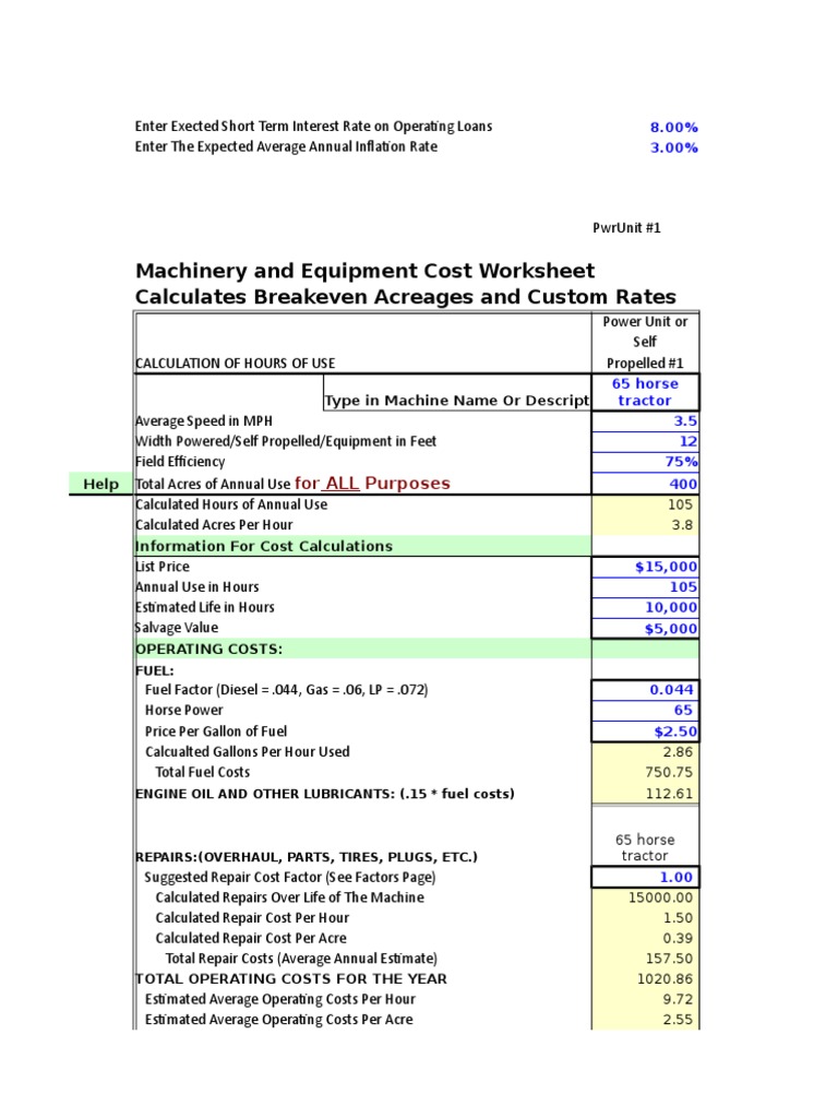 Machinery and Equipment Cost Worksheet Calculates Breakeven Acreages ...