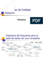 Diagramas de ER