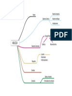 Sitemap Ibelezza PDF