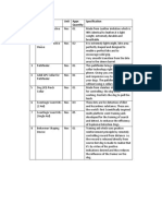 Sr. Description of Items Unit Appx Quantity Specification