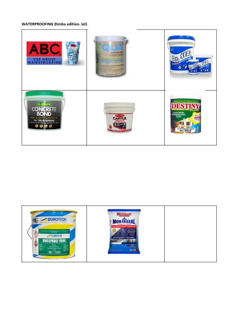 Waterproofing Techniques Explained | PDF