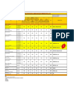 DC CPP Price Circular Sep 2010.NRC