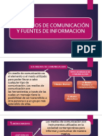 Los Medios de Comunicacion y Fuentes de Informacion