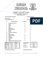 Markah Ting. 1 Dan 2