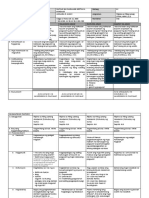 DLL WEEK 2 LARANG 1.doc 2018